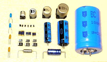 Tụ Điện Là Gì ? Capacitor Là Gì ? Chức Năng, Đơn Vị, Phân Loại Tụ Điện |  Linh Kiện Điện Tử 3M