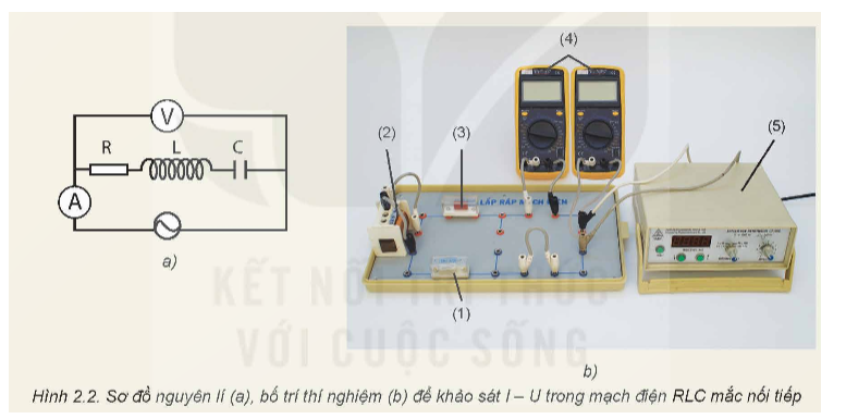 Cường Độ Dòng Điện Hiệu Dụng Trong Mạch RLC: Hướng Dẫn Chi Tiết Từ Lý Thuyết Đến Thực Hành