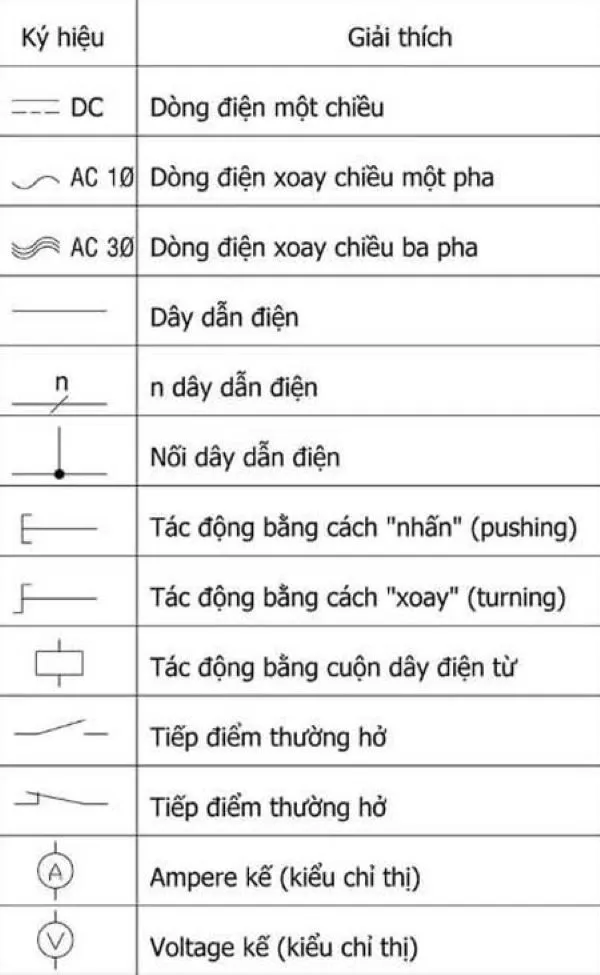 Sơ đồ nguyên lý mạch đảo chiều động cơ 3 pha, minh họa các contactor và rơ-le nhiệt