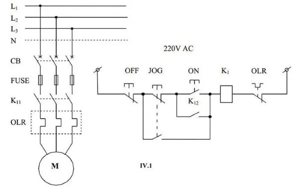 các ký hiệu trong sơ đồ mạch điện khởi động động cơ ba pha có chế độ thử nháp