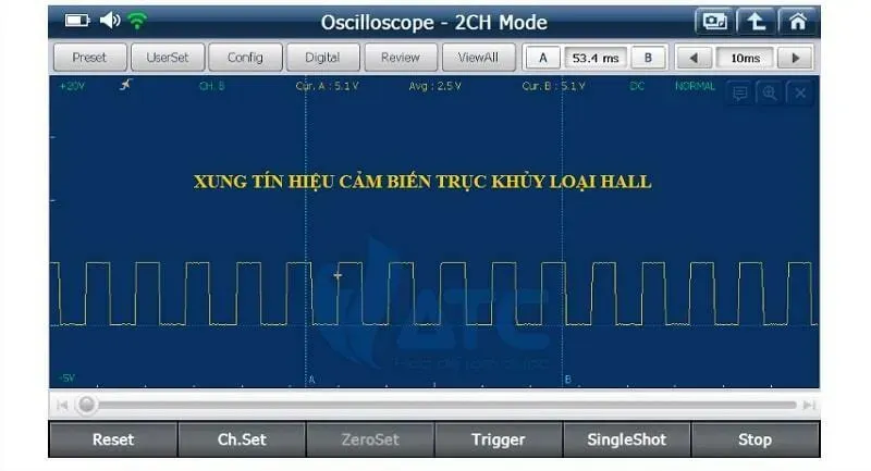 Dạng xung hình vuông của cảm biến vị trí trục khuỷu loại Hall và Quang