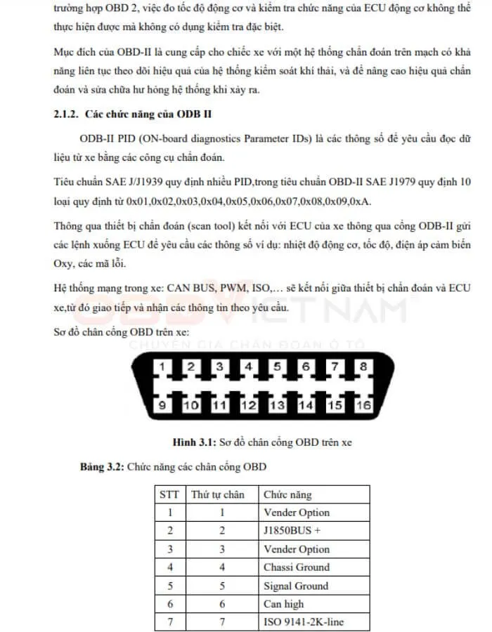 Hệ thống chẩn đoán OBD chi tiết cho kỹ thuật viên ô tô