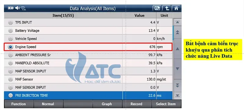 Phân tích dữ liệu tốc độ động cơ qua máy chẩn đoán