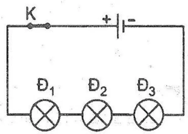 Đồ họa so sánh sự khác biệt khi mắc mạch điện song song và nối tiếp