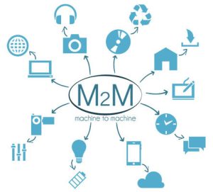 Machine to machine M2M là gì