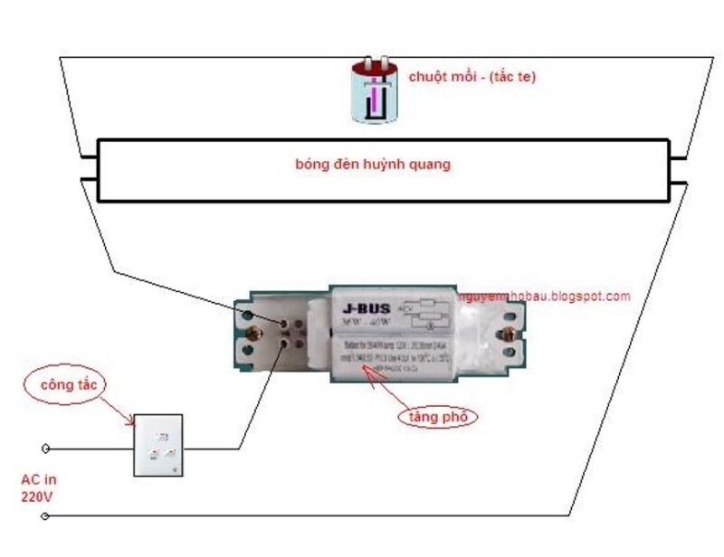 Khi Lắp Mạch Điện Đèn Ống Huỳnh Quang Cần Tuân Thủ Quy Trình Chuyên Nghiệp