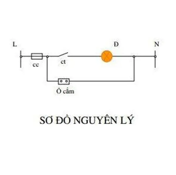 Ví dụ về sơ đồ nguyên lý mạch điện dân dụng với các ký hiệu điện cơ bản